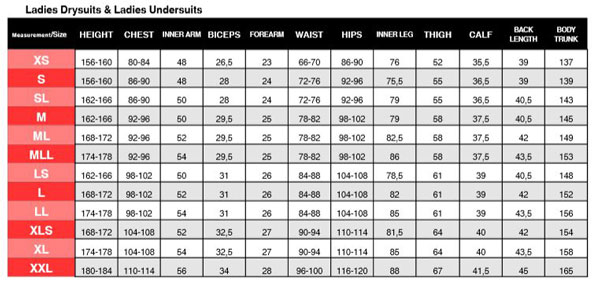 Female Size Chart for Flex 360 Ladies First Body Overall Undergarment 