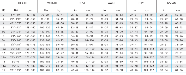 Female Size Chart for Lavacore Womens Vest