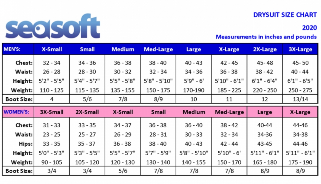 Size Chart for XV-4 Drysuit