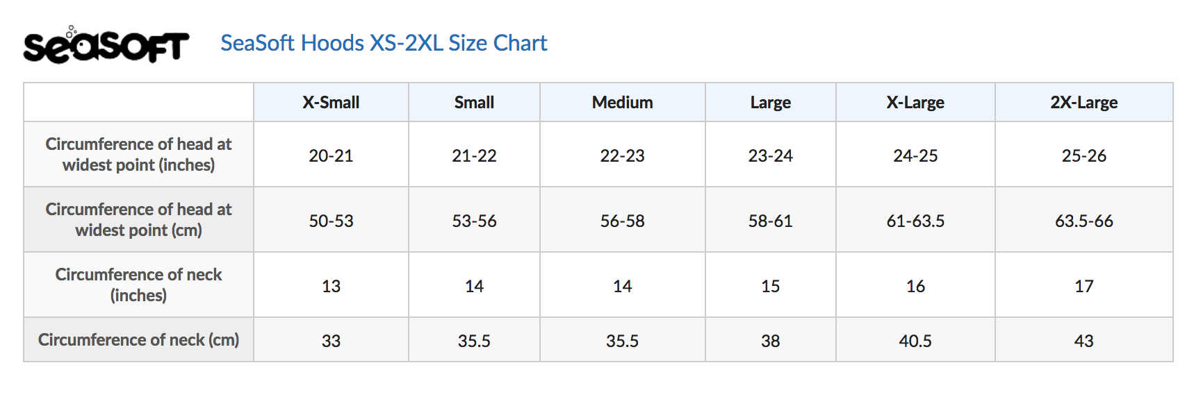 Size Chart for Ti PRO 3 mm and 6 mm Drysuit Hood (no zipper)