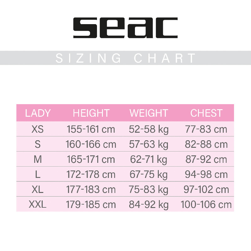 Female Size Chart for Sense 3mm Wetsuit