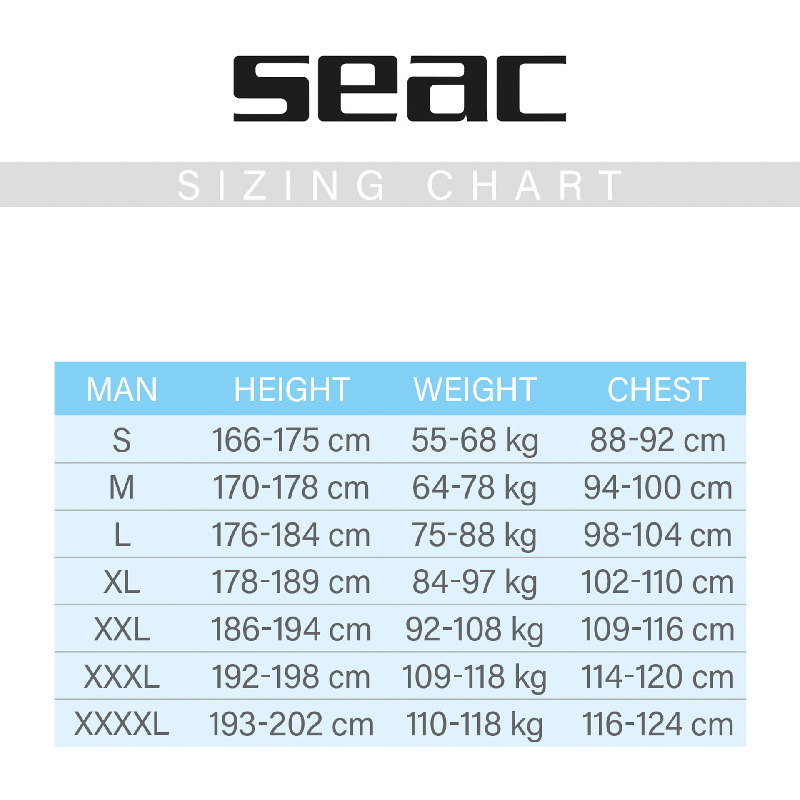 Size Chart for Sense 3mm Wetsuit