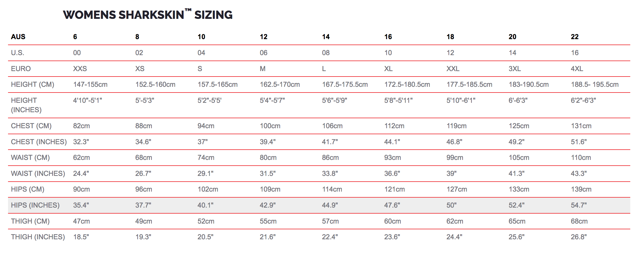Female Size Chart for Closeout Chillproof Vest