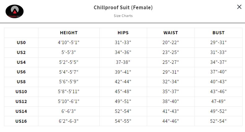Female Size Chart for Womens Chillproof Fullsuit 