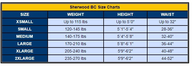 Size Chart for Discontinued Shadow BCD