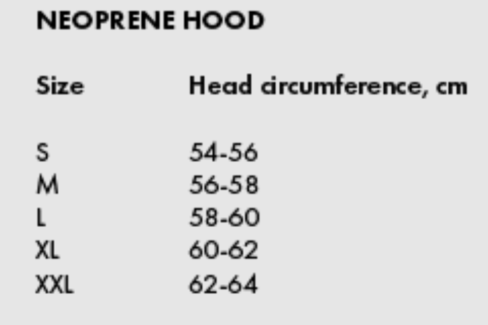 Size Chart for 5mm Dry Suit Hood - Closeout