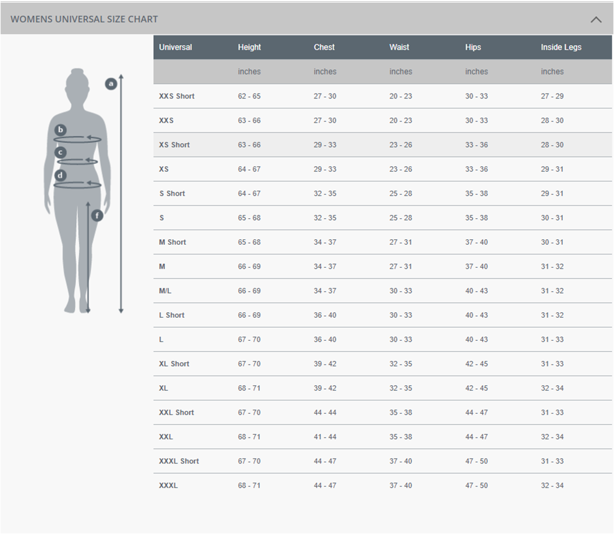 Female Size Chart for Women's Xenos 3mm Wetsuit