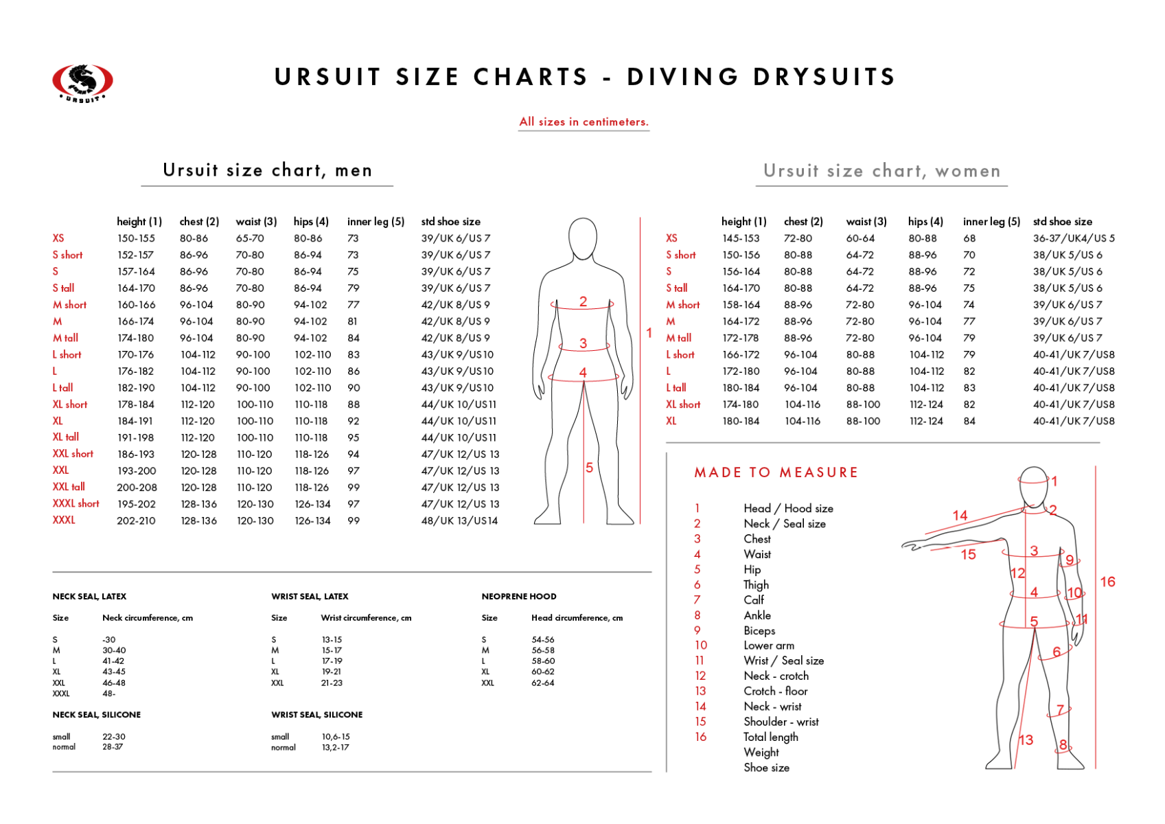 Size Chart for Softdura Drysuit