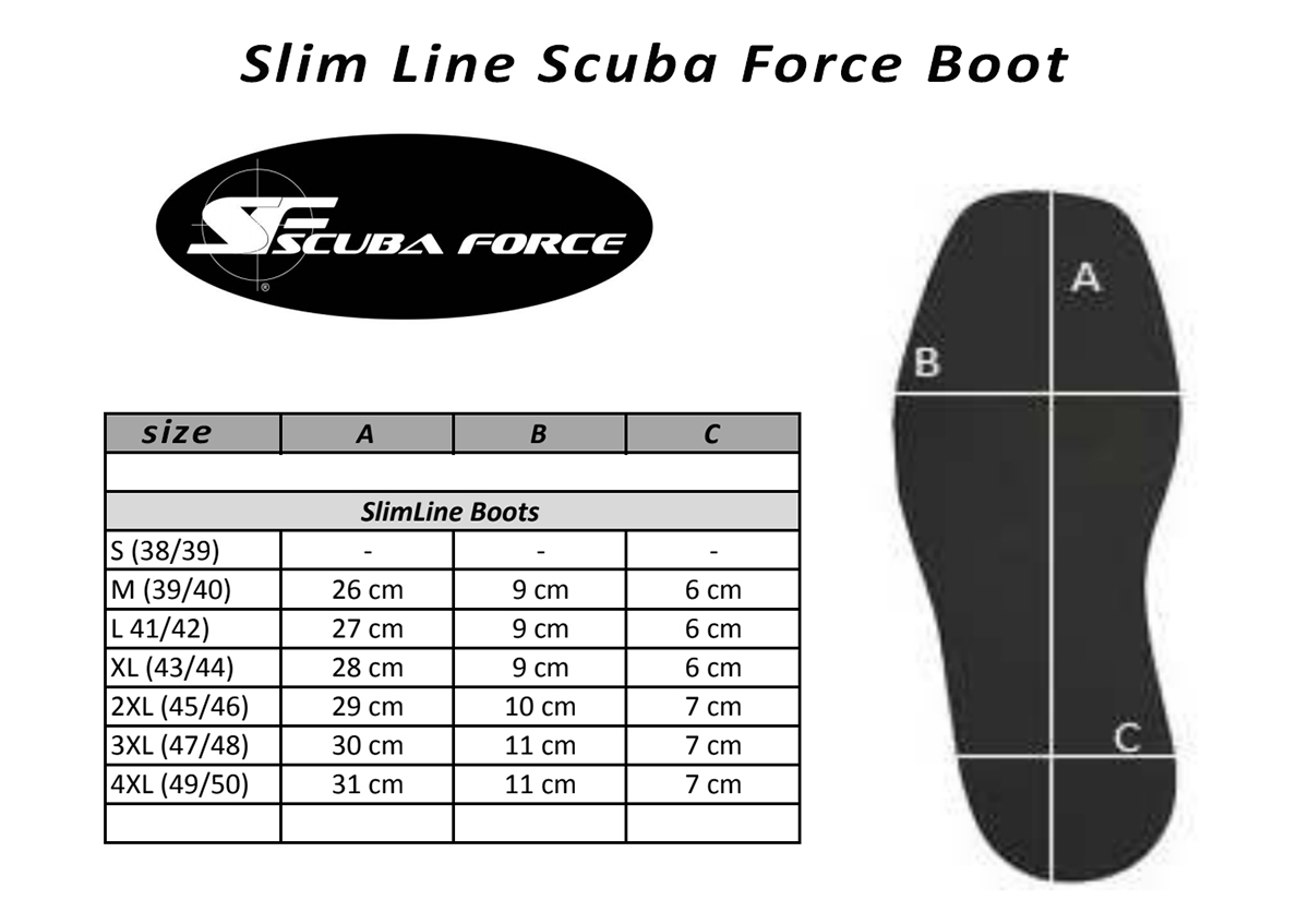 Size Chart for Slim Line Replacement Drysuit Boot