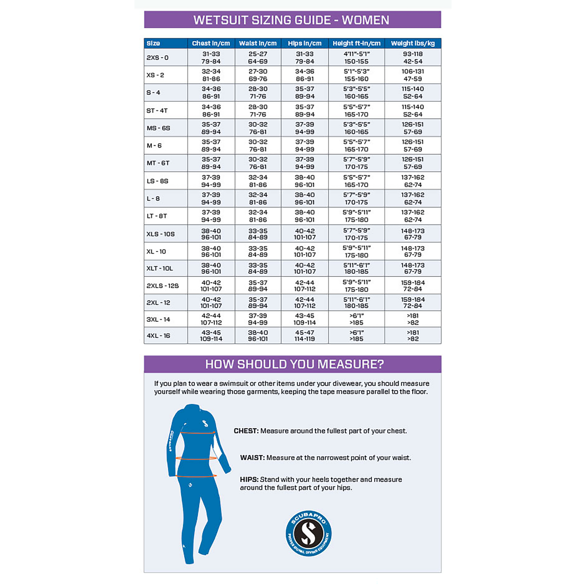 Female Size Chart for EVERFLEX YULEX® DIVE STEAMER, WOMEN, 3/2MM