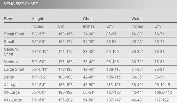 Size Chart for Used Thermocline One Piece Wetsuit