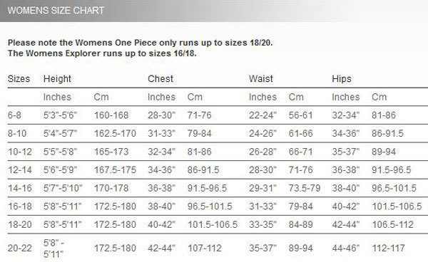 Female Size Chart for Womens Thermocline Full Suit- Discontinued