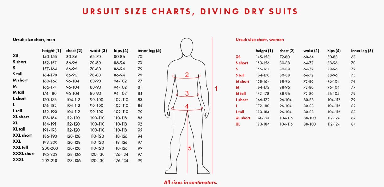 Size Chart for Softdura Drysuit - Mens Large 