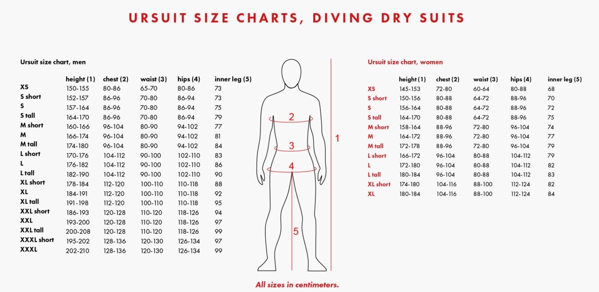 Size Chart for Finfill Heavy One Piece Undergarment 