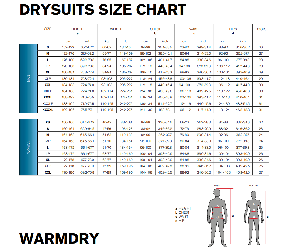 Size Chart for Limited Edition Warmdry Drysuit with Socks