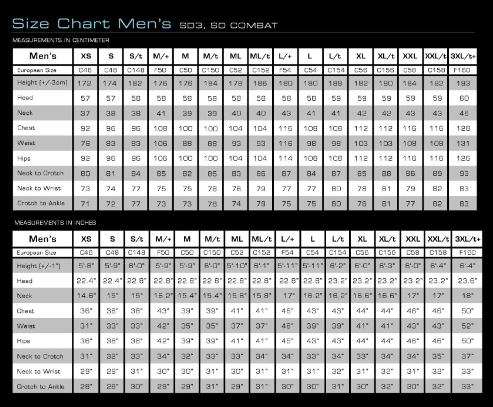 Size Chart for SD Combat Semi Dry Wetsuit - Discontinued