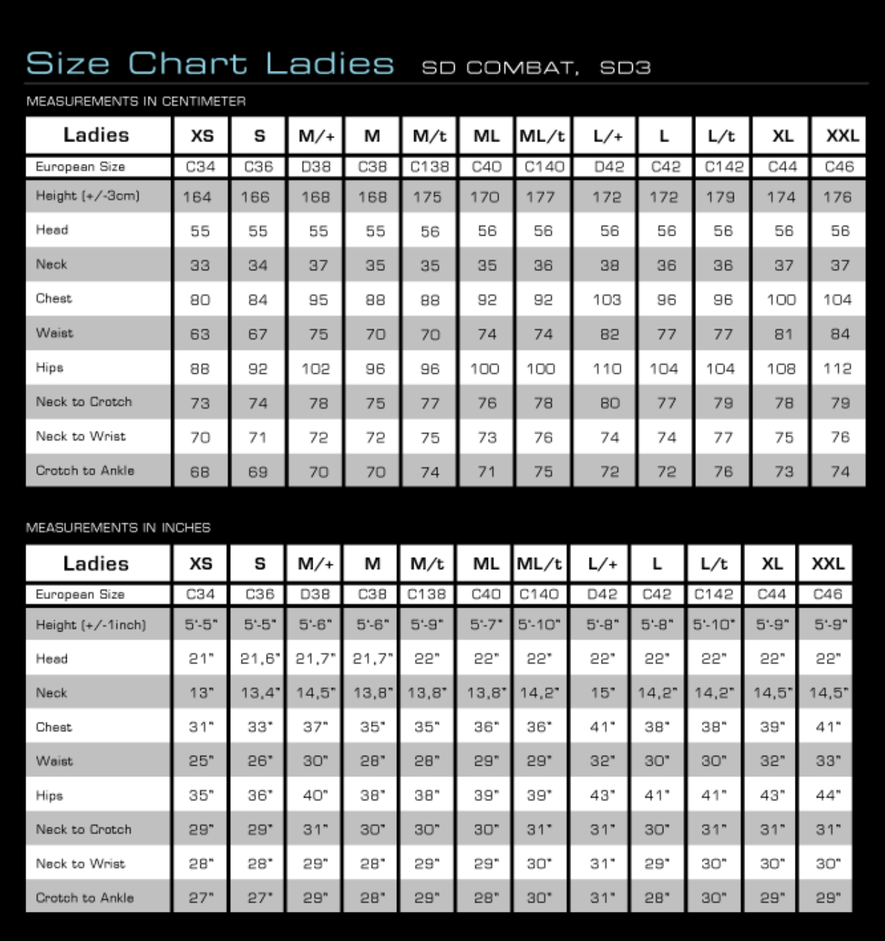 Female Size Chart for SD Combat Semi Dry Wetsuit - Discontinued
