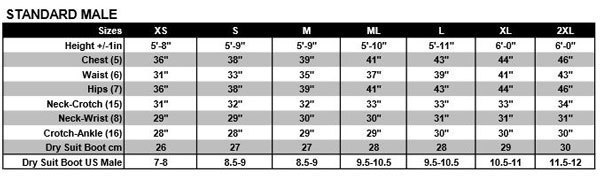 Size Chart for W3 3.5mm Men's Back-Zip Fullsuit