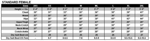 Female Size Chart for W4 Wetsuit
