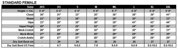 Female Size Chart for Meshtec Pants